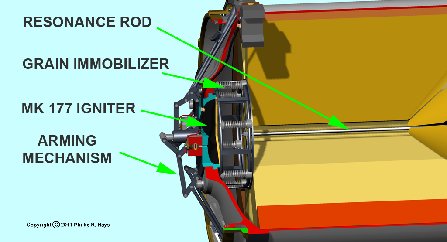 Mk 11 booster front end